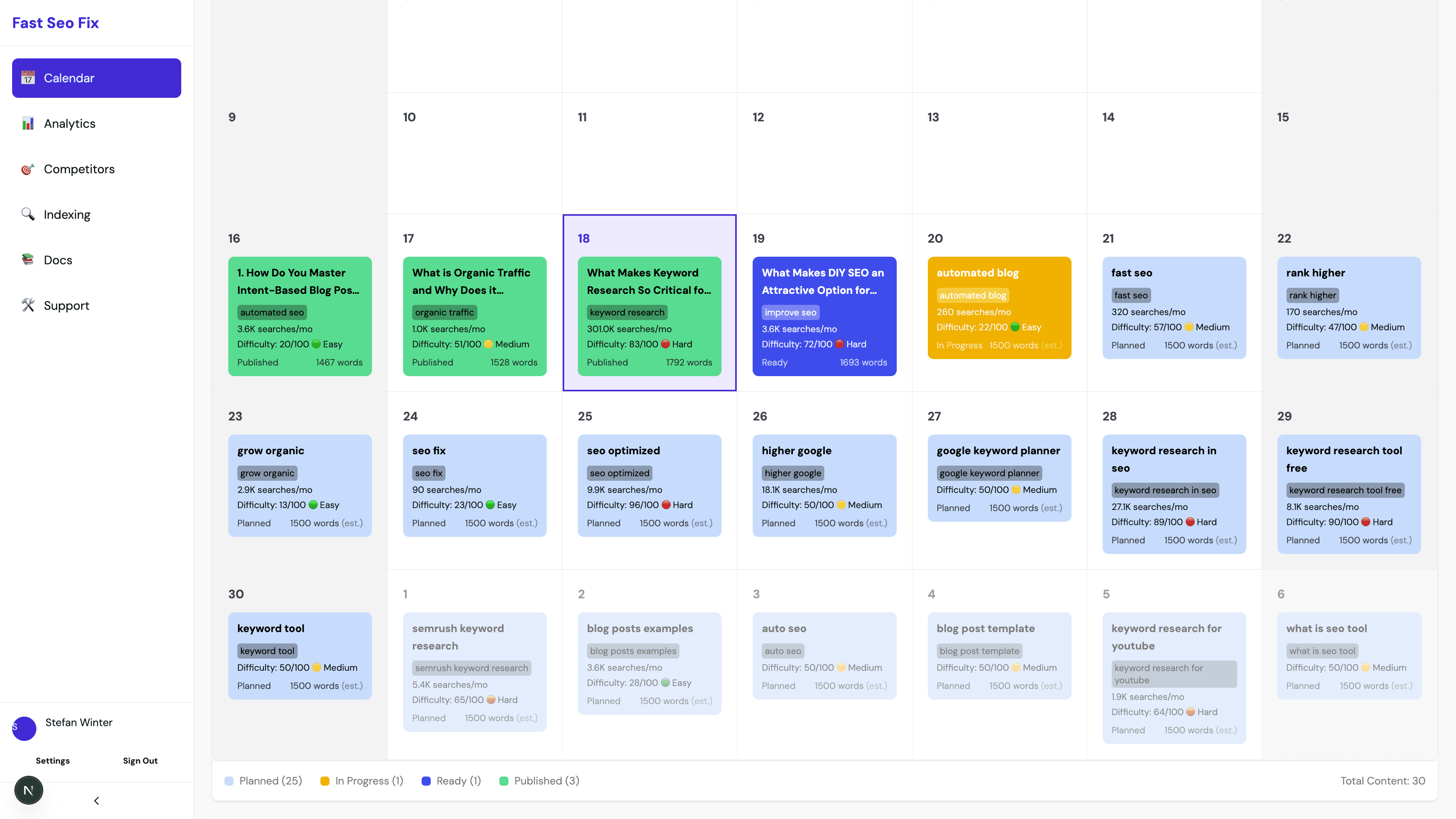 Content Calendar Feature