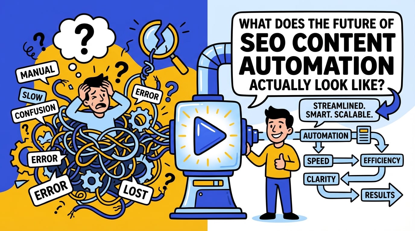 What Does the Future of SEO Content Automation Actually Look Like?