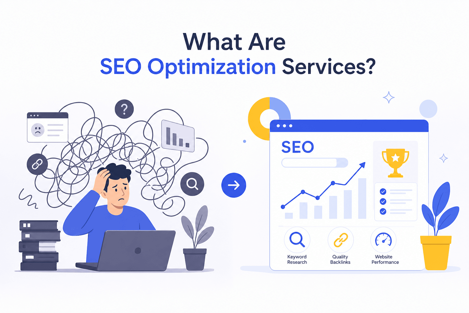 What Are SEO Optimization Services?
