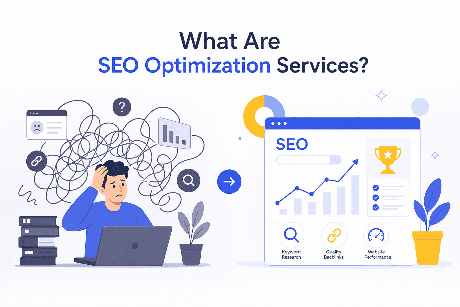 What Are SEO Optimization Services?